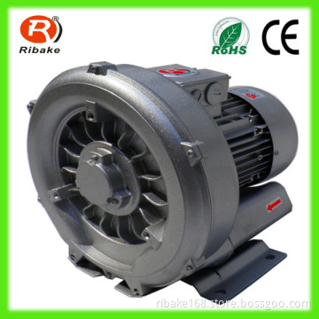 Ribake side channel blower